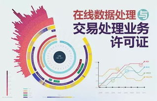 2017年EDI在線數(shù)據(jù)處理與交易處理許可證申請(qǐng)攻略